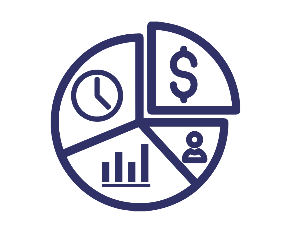 Financial